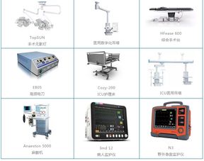 力康產品榮耀入選中國應急救援醫療物資采購樣本，彰顯品牌實力與責任擔當